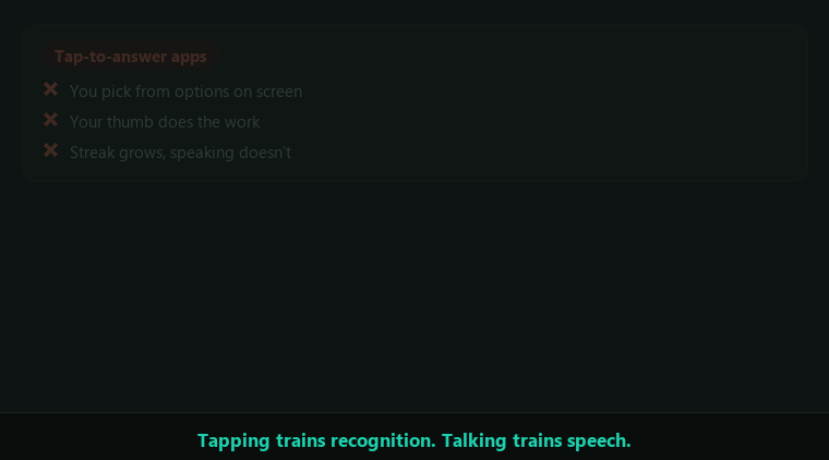 Tapping multiple-choice answers versus speaking full sentences out loud
